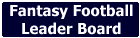 Fantasy Football Leader Board
